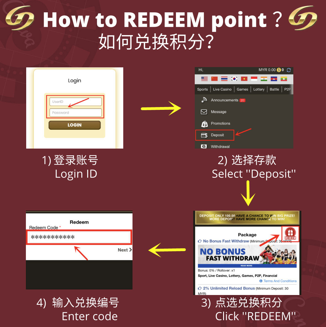 redeem-point-tutorial